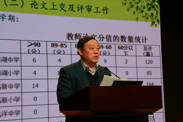 587781782cb20.jpg 11王洪杰书记总结强调重要工作,通报假期作业及要求.jpg